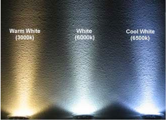 انواع دما و رنگ های لامپ های ال ای دی (LED)